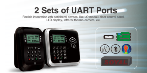 2 Sets Of UART Port